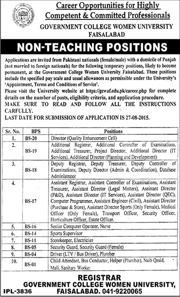 Government College Women University Faisalabad Tender Notice